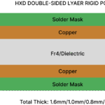 HXD DOUBLE-SIDED LYAER RIGID PCB STACK-UP