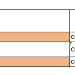 double-sided-pcb-stackup