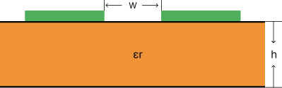 Slot Line Cross Section